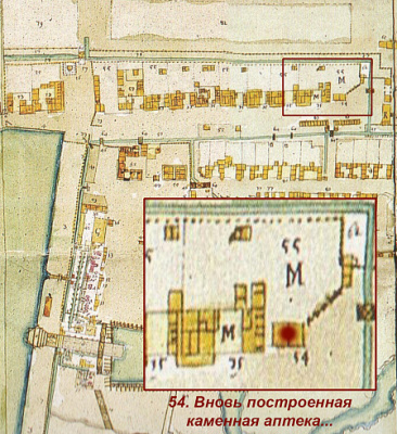 Среда Барнаула: Горная аптека