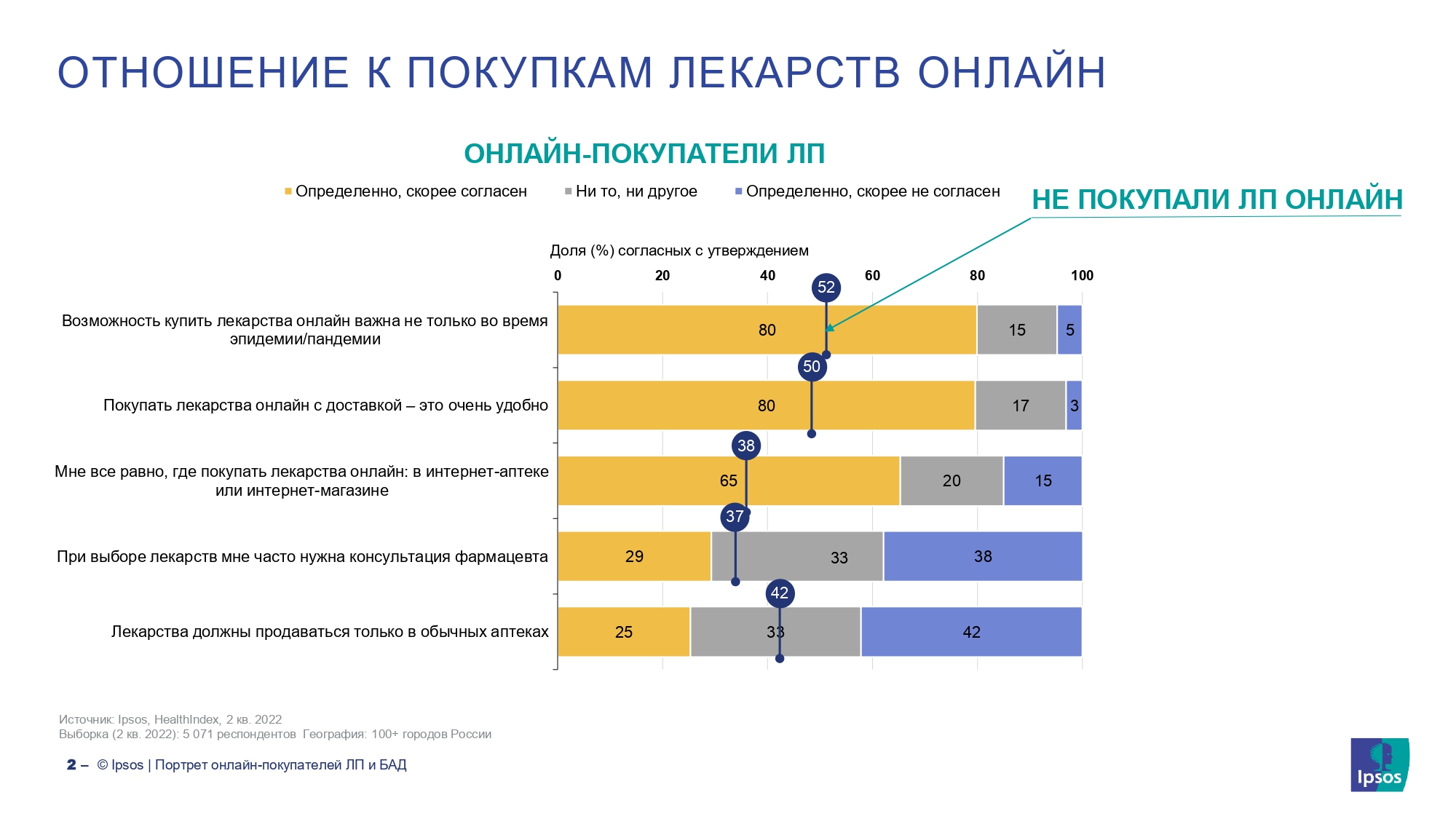 ru-2022-10-10-hc-healthindex_marketplaces_page-0002.jpg ru-2022-10-10-hc-healthindex_marketplaces_page-0002.jpg
