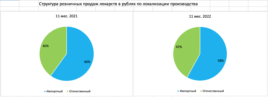 snimok_ekrana_2022-12-28_v_17.54.52.png