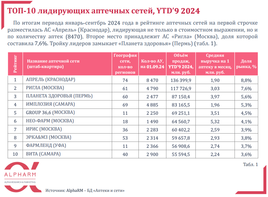 snimok_ekrana_2024-11-07_v_13.05.18.png snimok_ekrana_2024-11-07_v_13.05.18.png