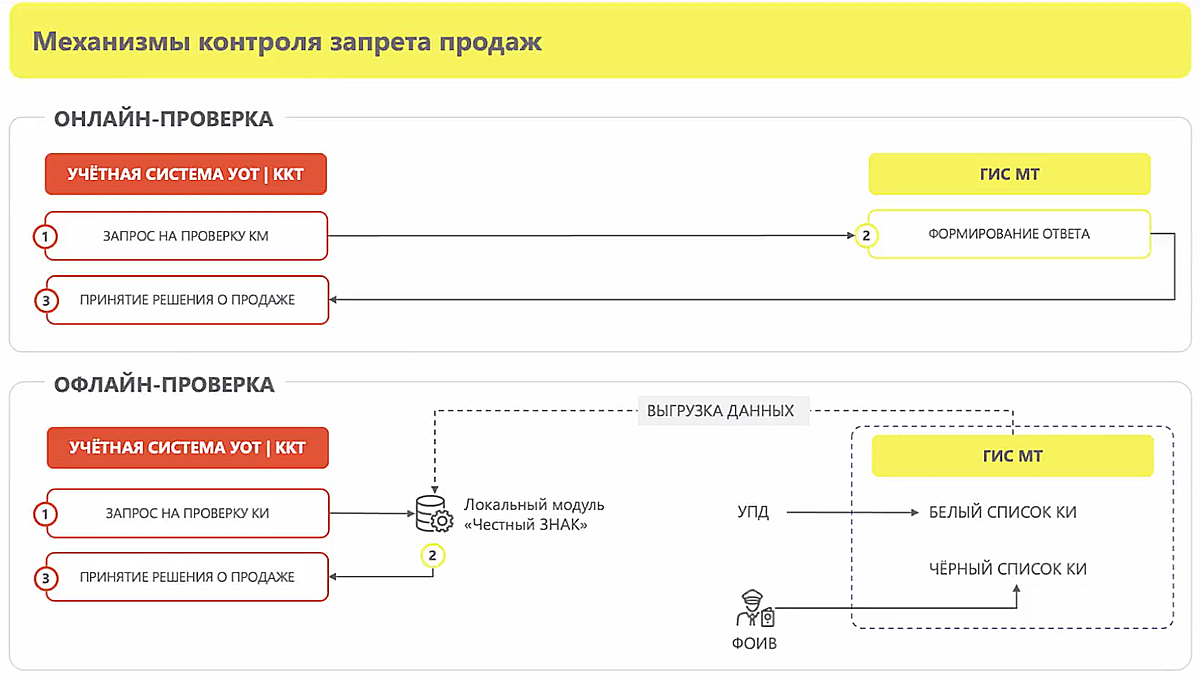 скр в1.png