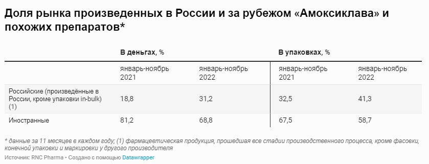 Таблица3.jpg