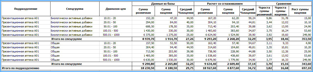 сглаж ц.jpg