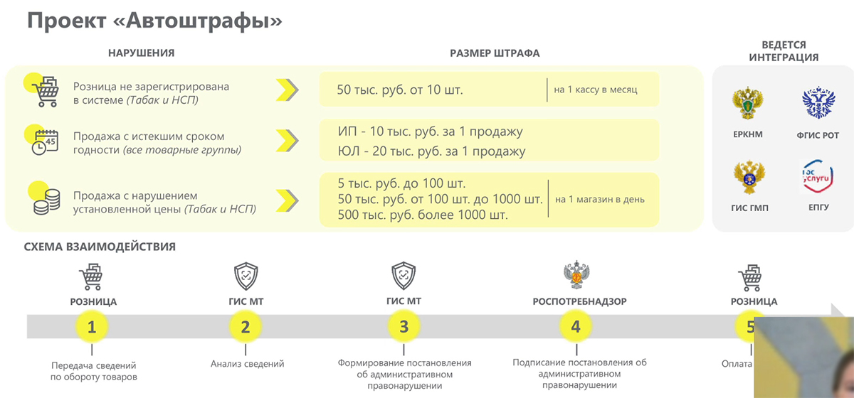 автоштрафы.jpg автоштрафы.jpg