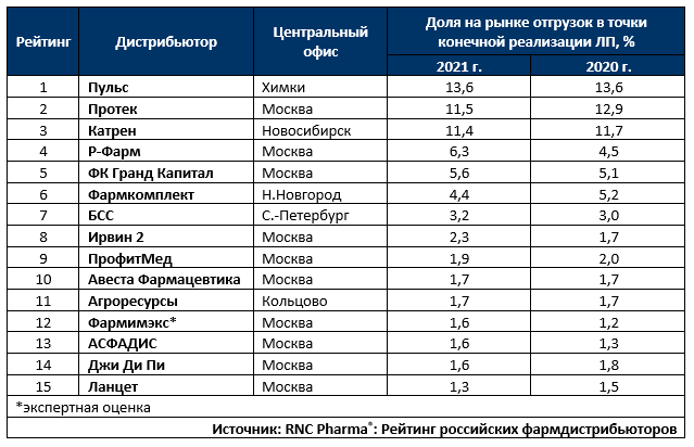 16022022.png 16022022.png