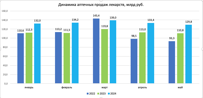 snimok_ekrana_2024-07-09_v_14.05.46.png