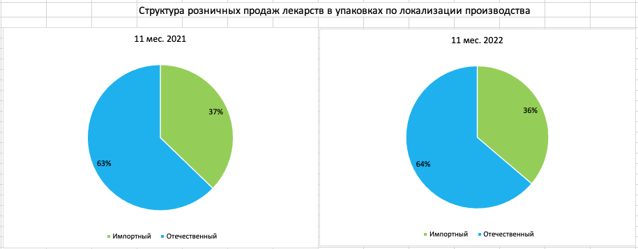 snimok_ekrana_2022-12-28_v_17.55.17.png