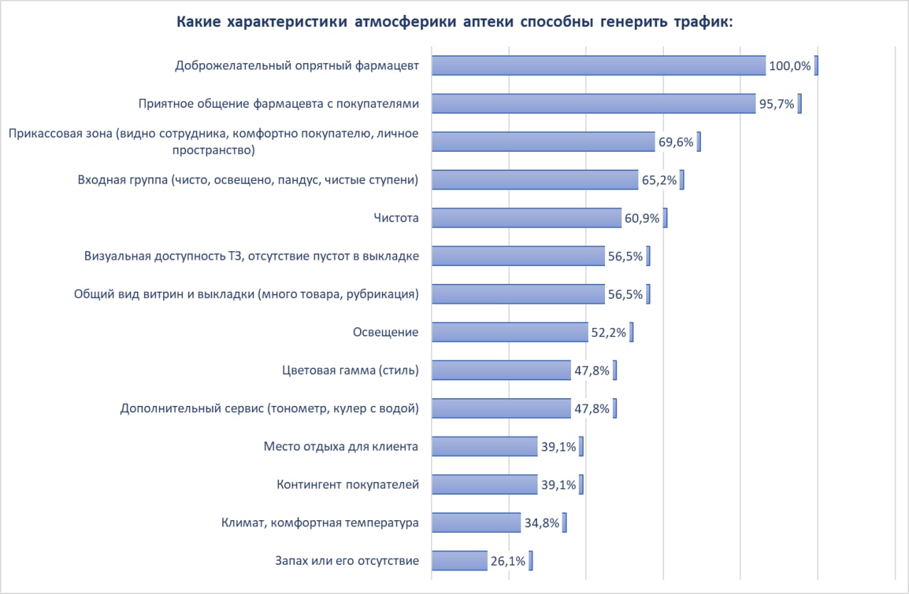 opros2.jpg