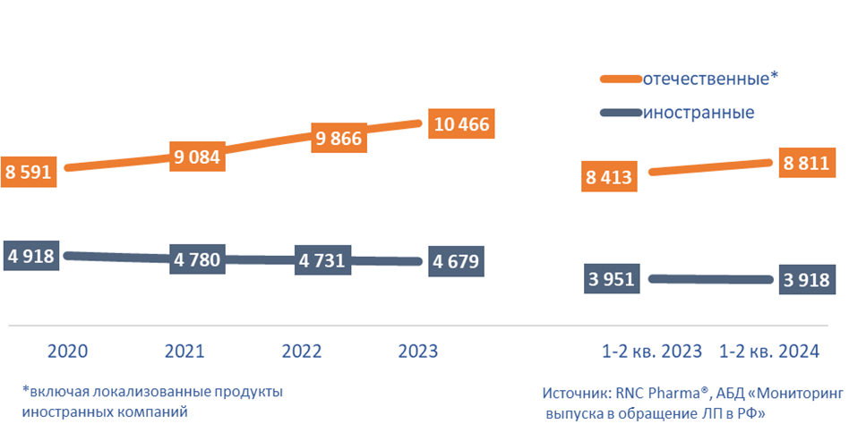 snimok_ekrana_2024-07-23_124915.png