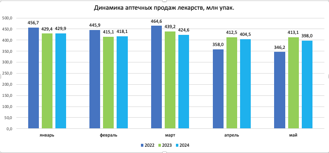 snimok_ekrana_2024-07-09_v_14.06.17.png