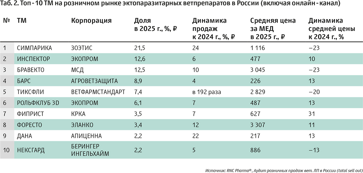 таб2.jpg