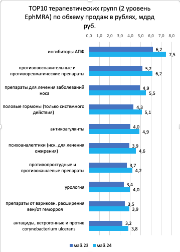 snimok_ekrana_2024-07-09_v_14.06.33.png