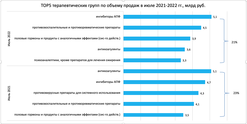snimok_ekrana_2022-09-06_v_19.05.04.png