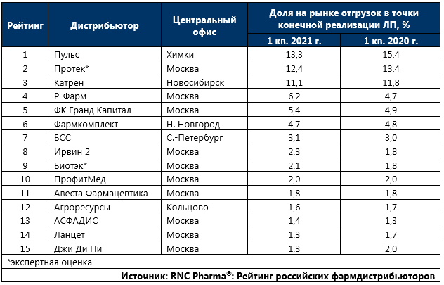 20052021.png 20052021.png